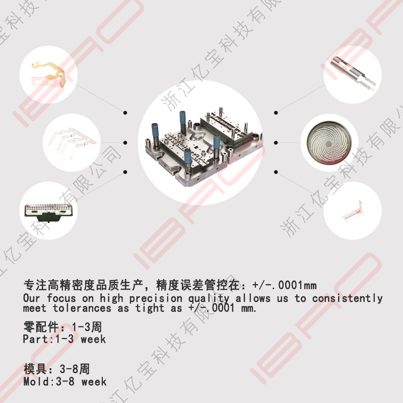 專注高精密度品質(zhì)五金模具、五金零配件生產(chǎn)